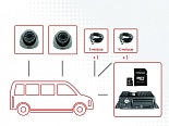 Видеонаблюдение для автобусов малой вместимости «Мовирег» комплектация «Стандарт»